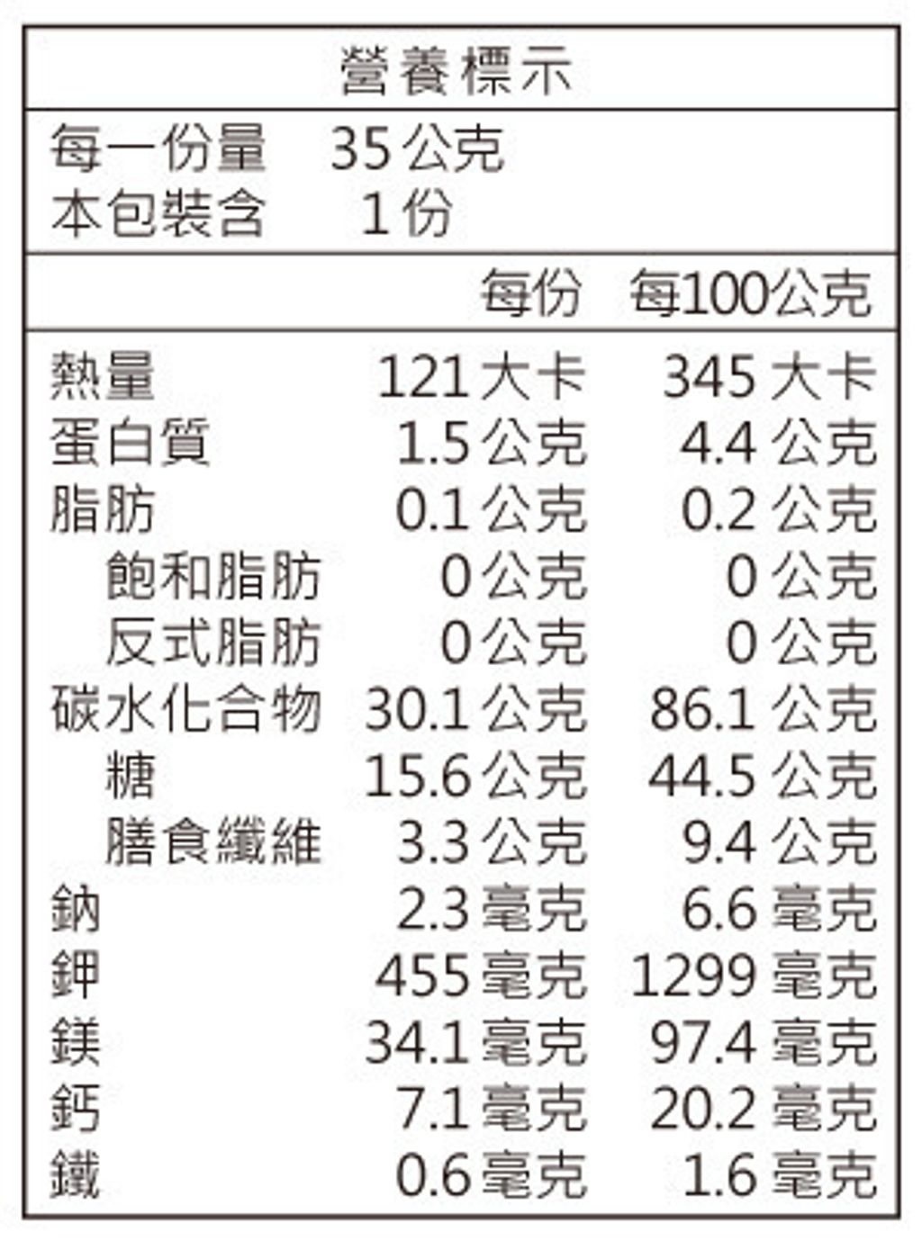 content_03dd7570-b68a-4f7a-9d95-ee0f9ae42bad