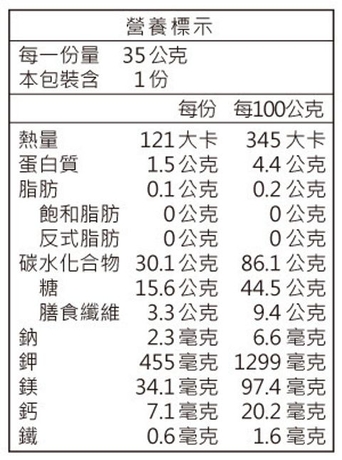 content_03dd7570-b68a-4f7a-9d95-ee0f9ae42bad