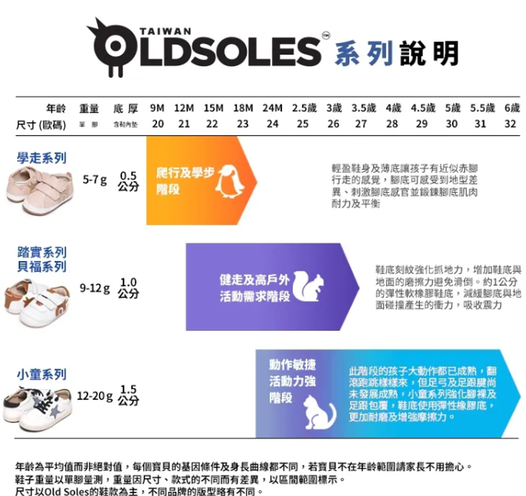 螢幕擷取畫面 2026-06-15 145853