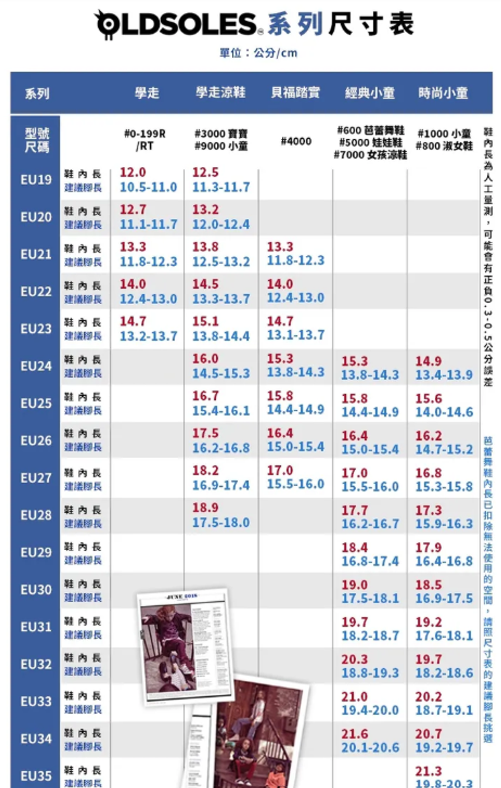 螢幕擷取畫面 2026-06-15 150245