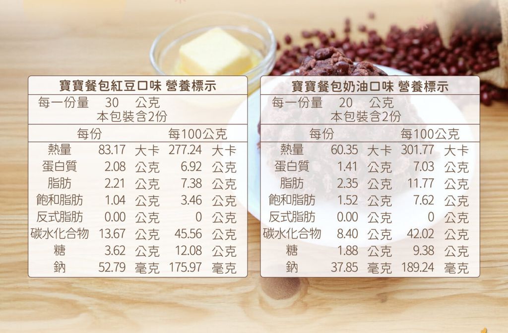 餐包說明頁05-1200x788