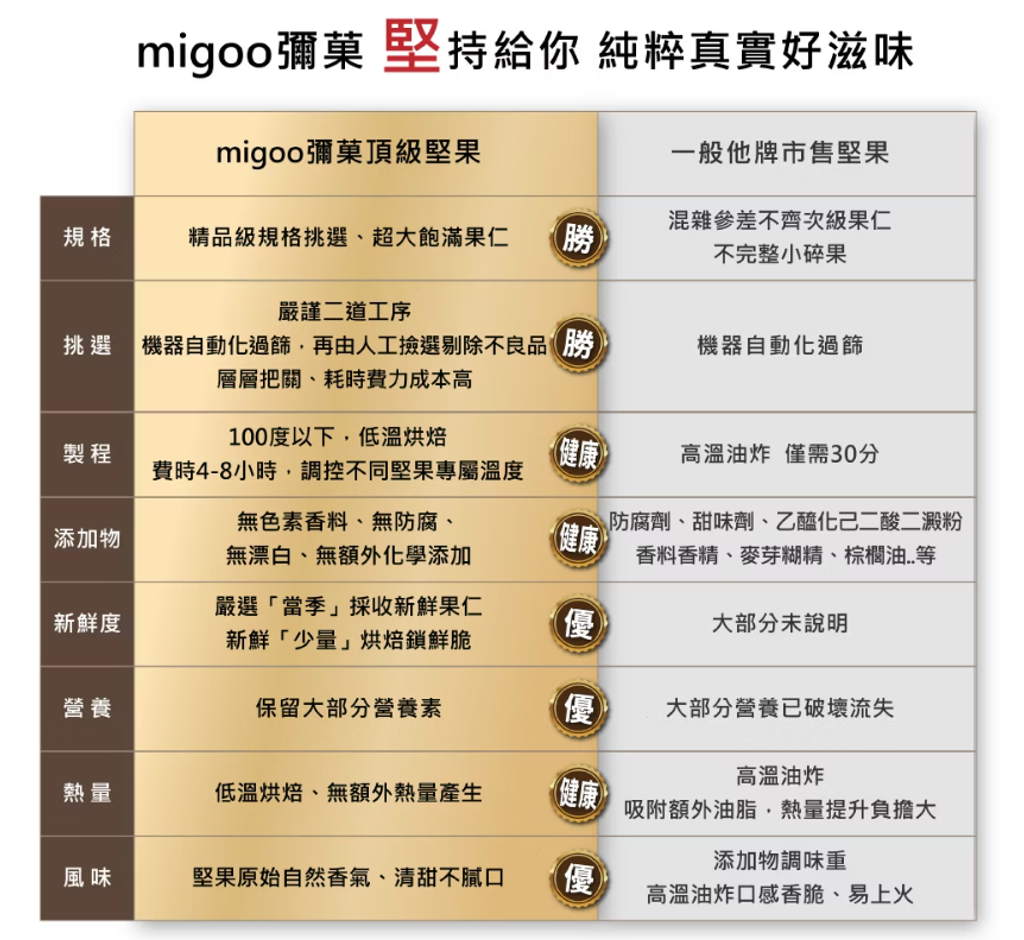 螢幕擷取畫面 2026-07-01 095310