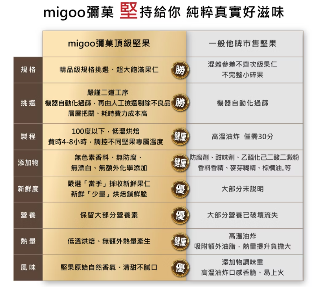 螢幕擷取畫面 2026-07-01 100553
