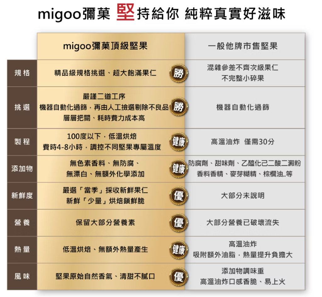 螢幕擷取畫面 2026-07-01 101423
