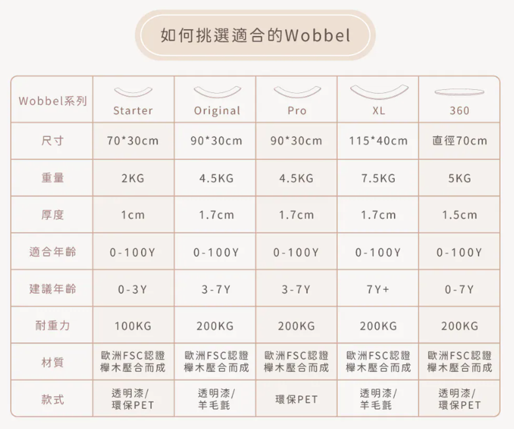螢幕擷取畫面 2026-07-16 193927