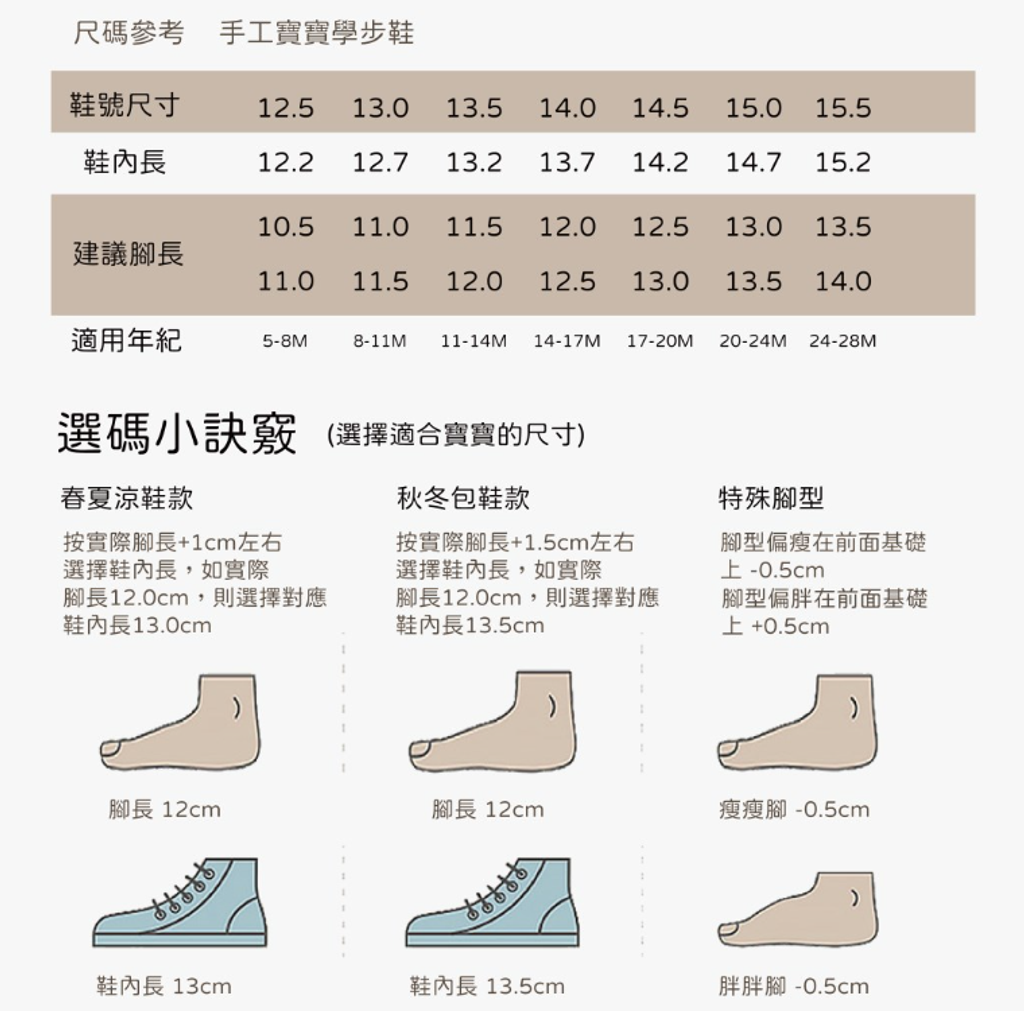 螢幕擷取畫面 2026-07-18 235045