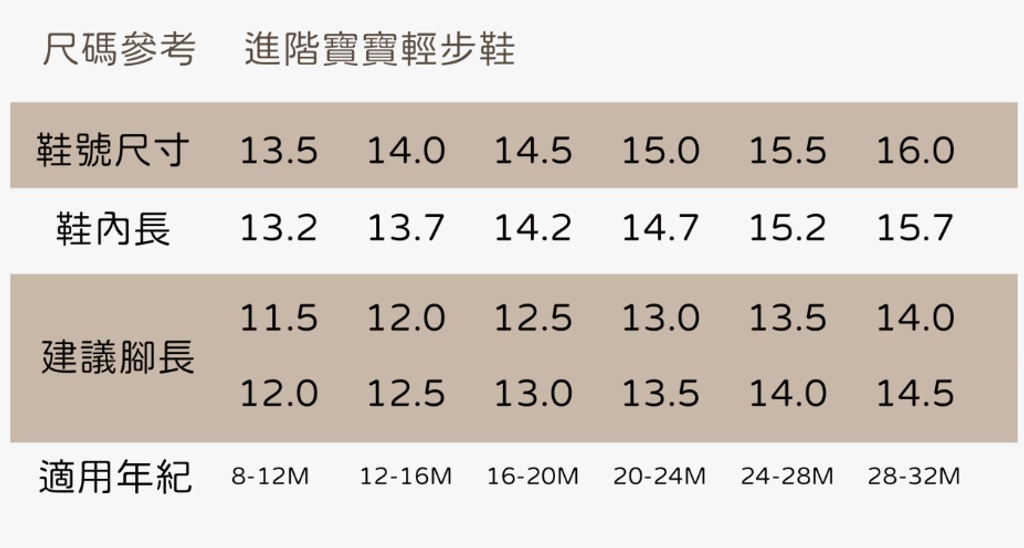 螢幕擷取畫面 2026-07-19 001852