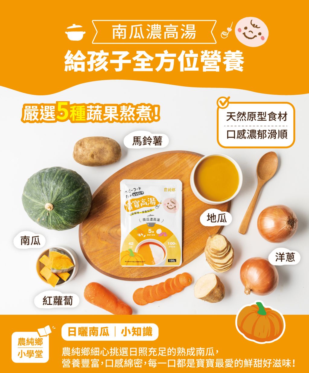 original