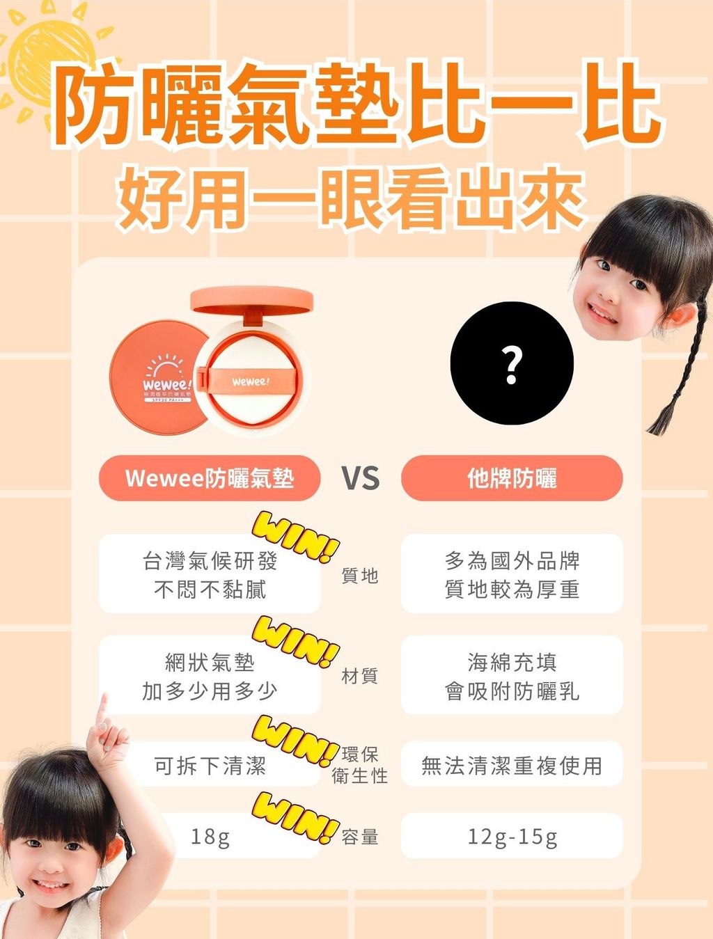 original