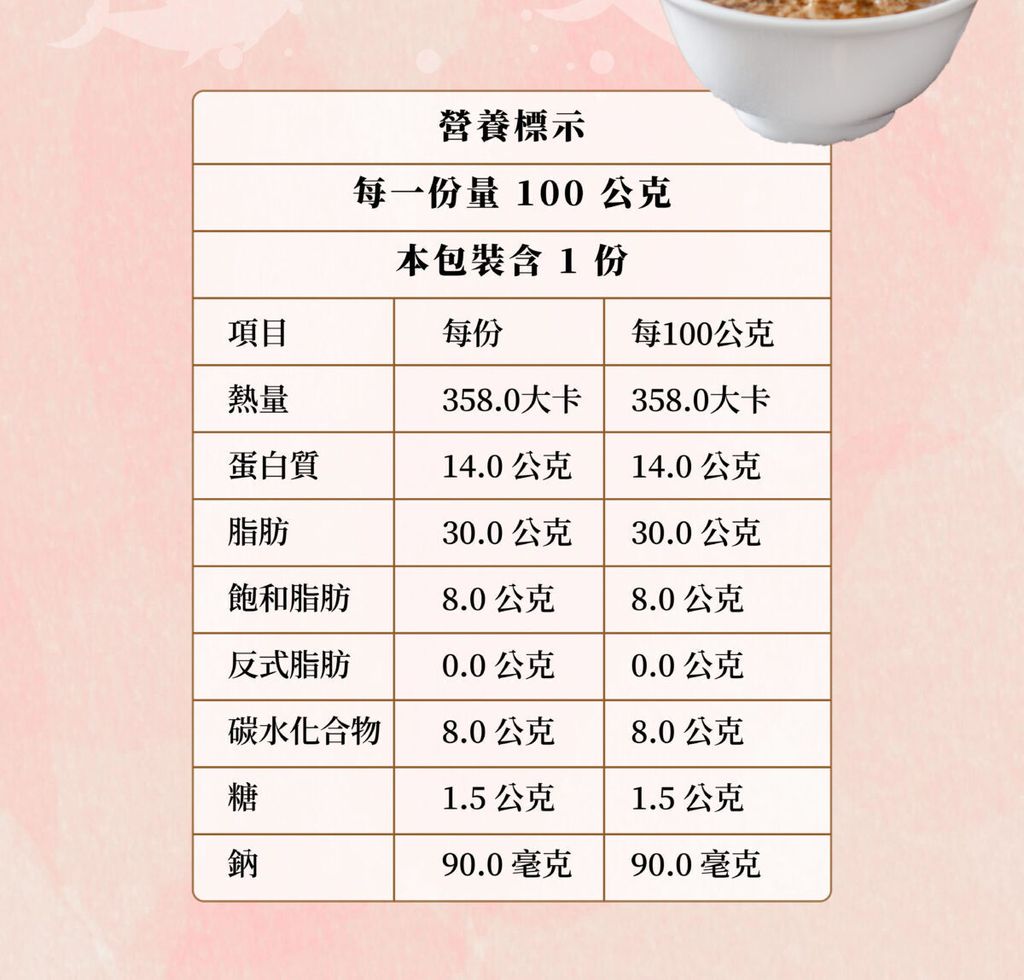 鮪魚肉臊說明頁-07修正-1200x1149