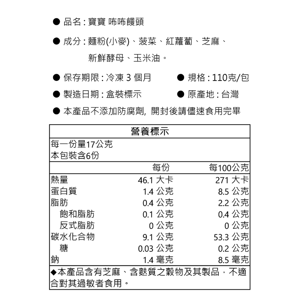 17153be73b96ab1757182f47b6acaa80