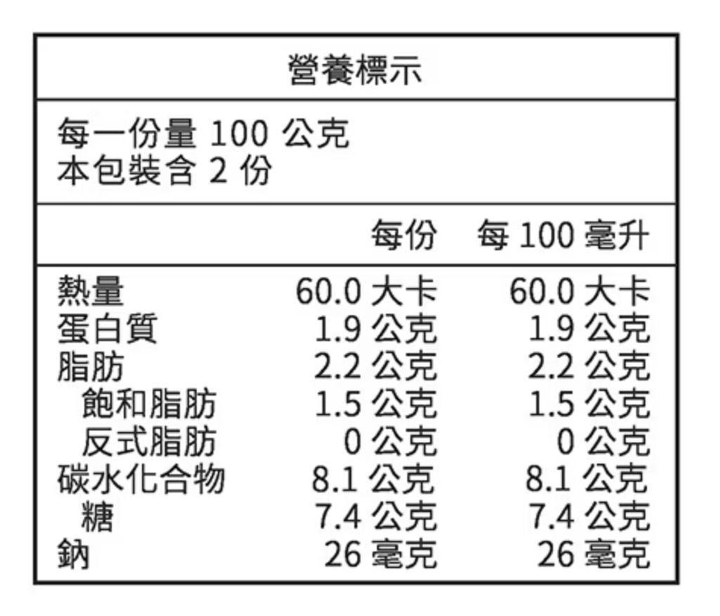螢幕截圖 2025-12-06 下午4.40.16