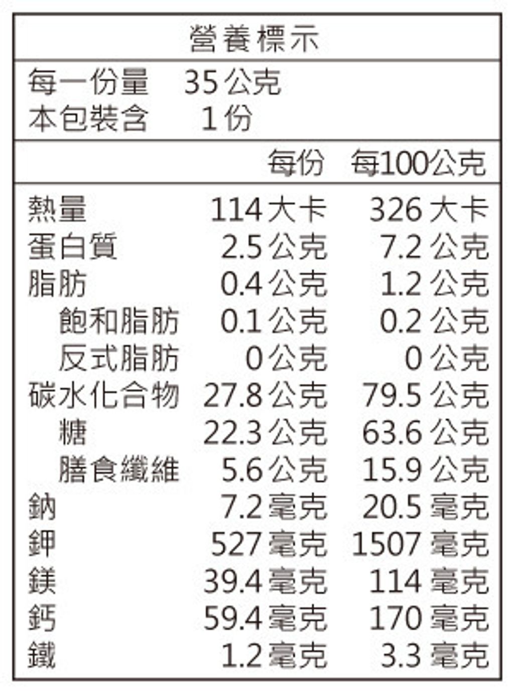 content_b71a6b3c-57ba-4c1c-945b-e98a2dd6ef2f