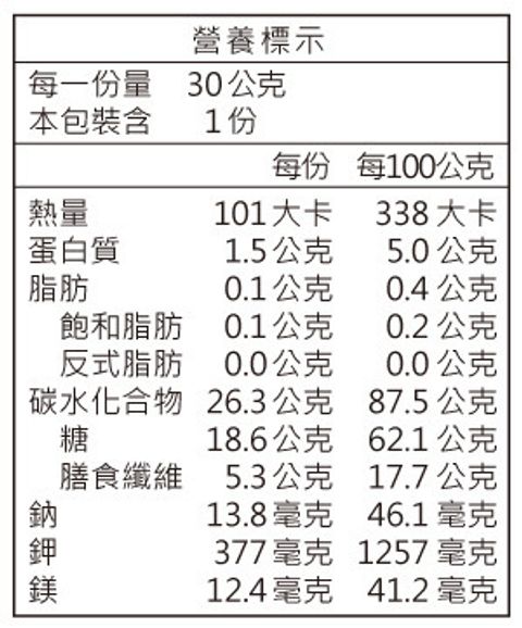 content_faed3a14-7e8d-4da7-8371-de453030c5e2