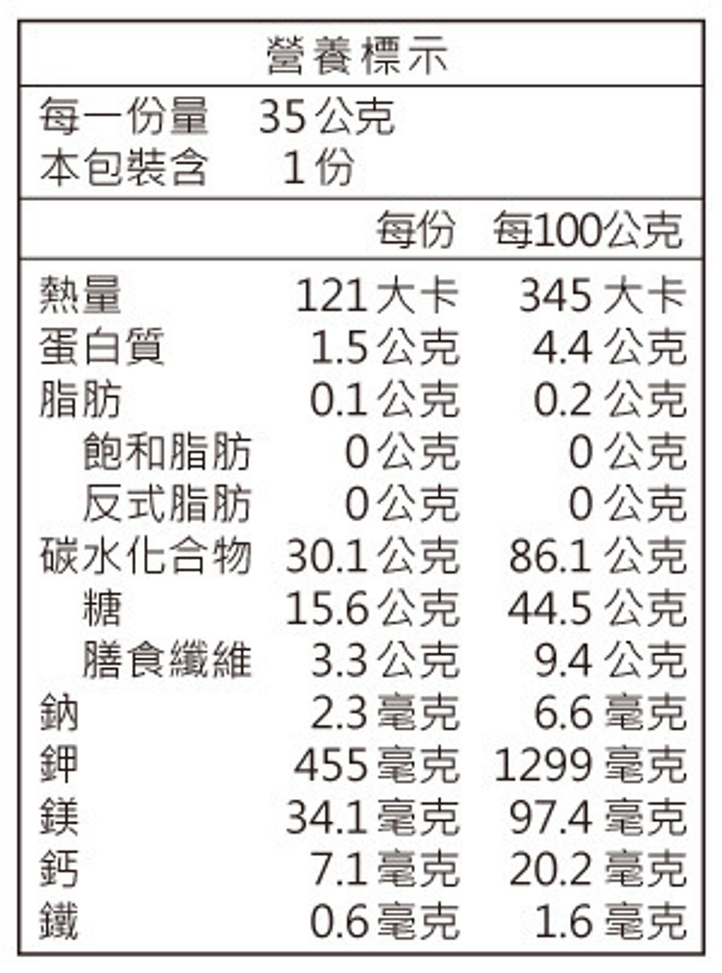 content_03dd7570-b68a-4f7a-9d95-ee0f9ae42bad