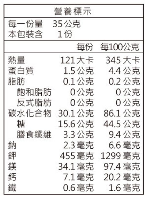 content_03dd7570-b68a-4f7a-9d95-ee0f9ae42bad