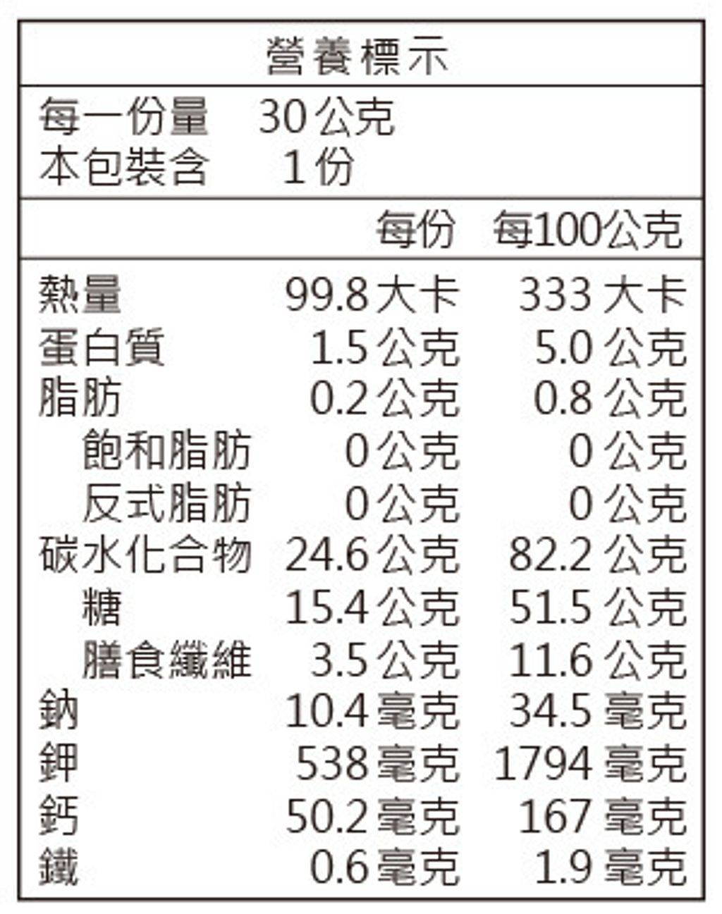 content_354b4eda-683f-4ab6-8c18-0b60a2cd5e68