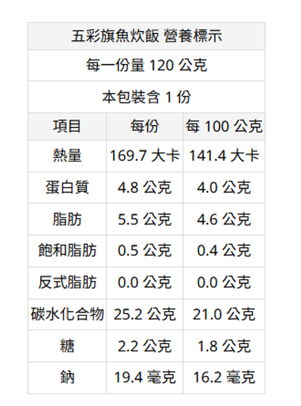 螢幕擷取畫面 2026-01-10 153038