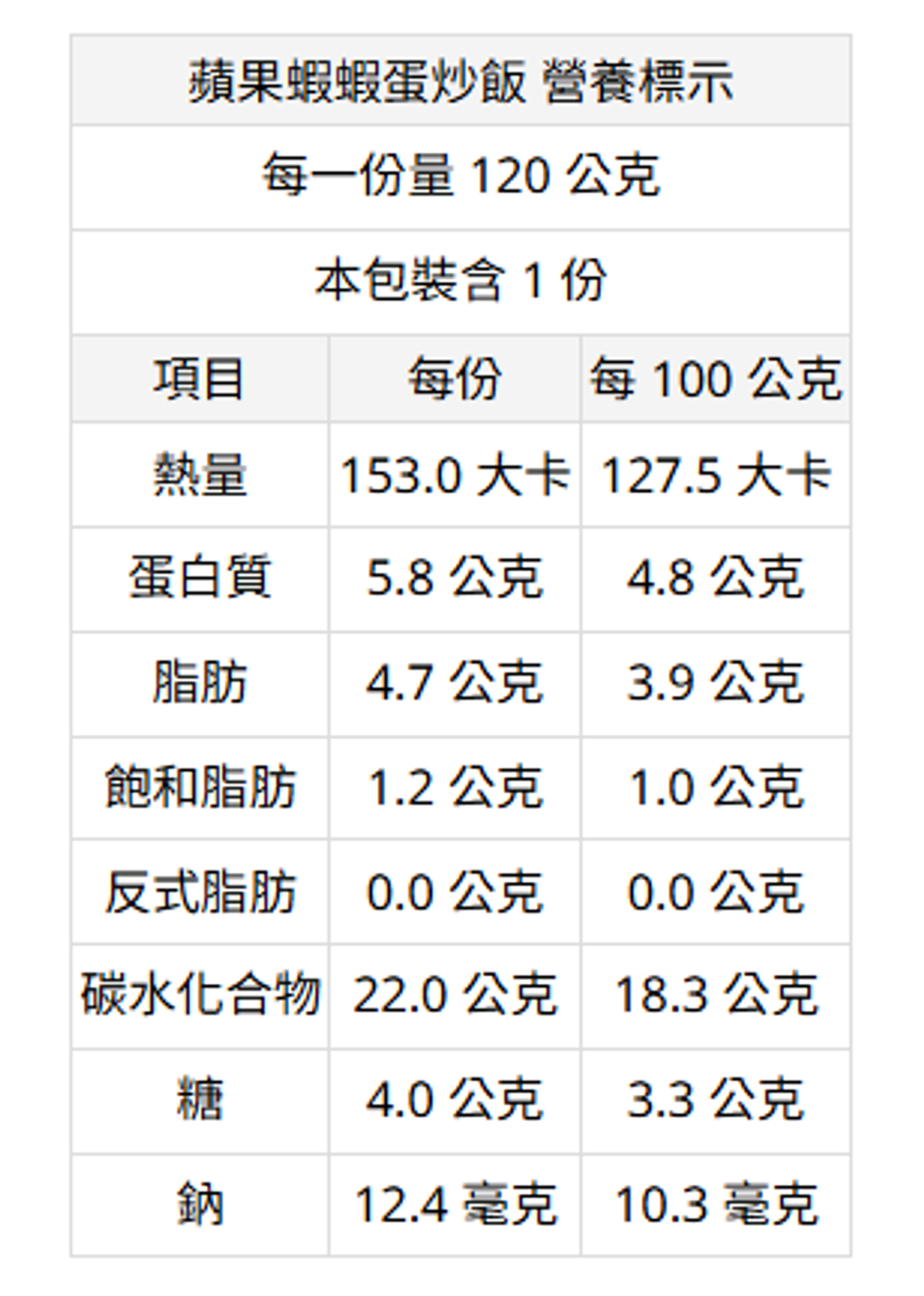 螢幕擷取畫面 2026-01-10 153155