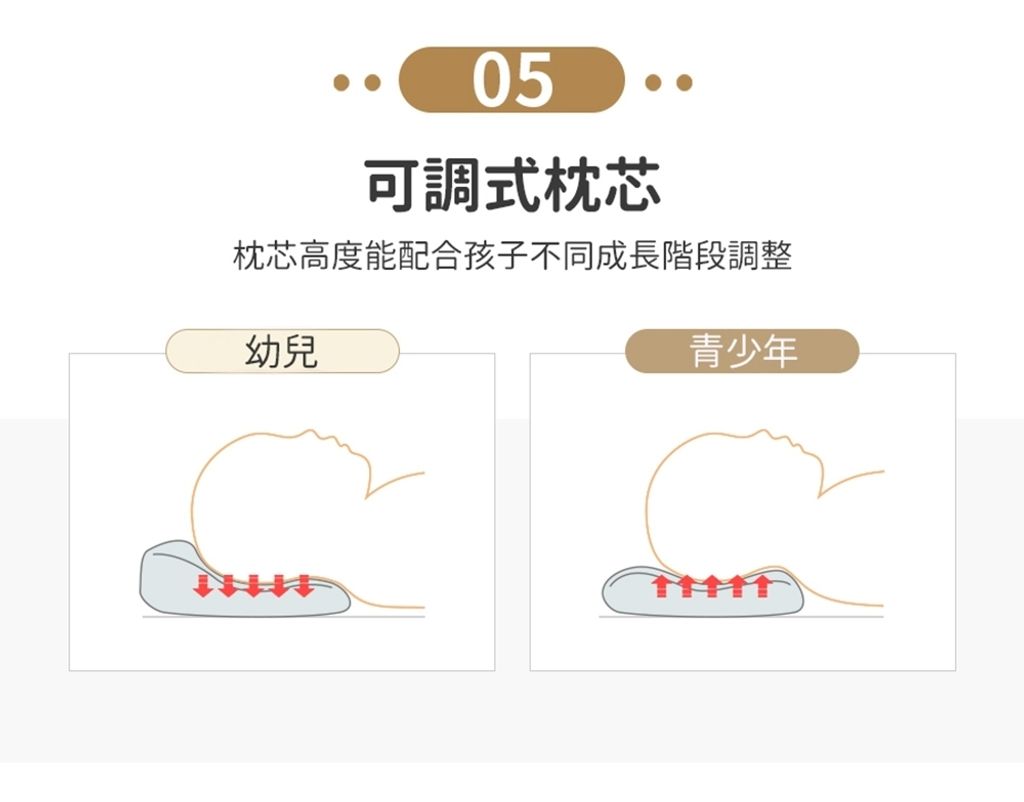 LINE_ALBUM_迷你動物安撫枕-切圖_220304_12