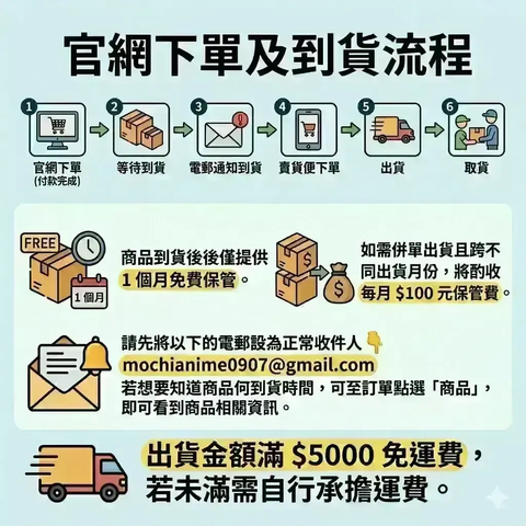 圖片_2026-03-25_202125735