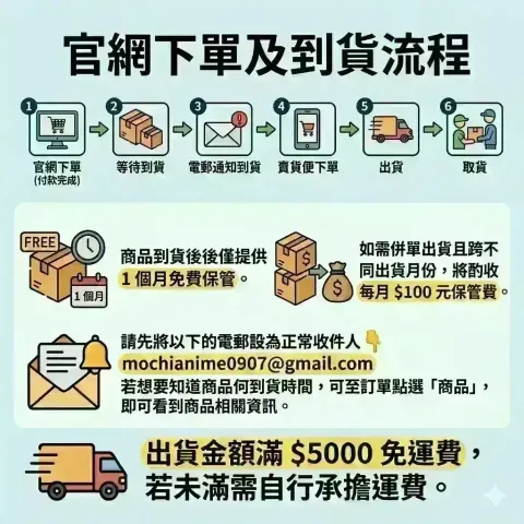 圖片_2026-03-24_233542642