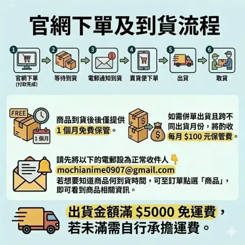 圖片_2026-03-26_204335616