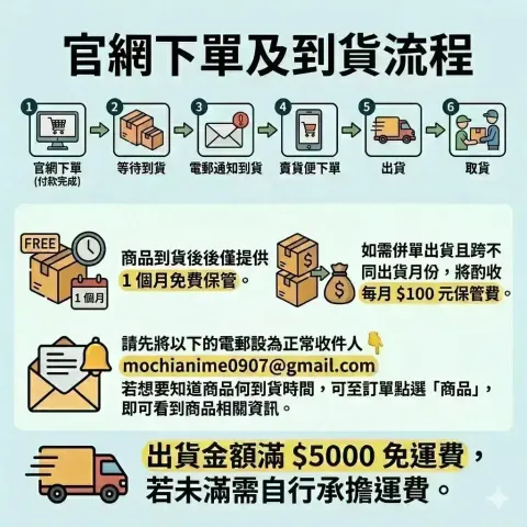 圖片_2026-03-26_204335616