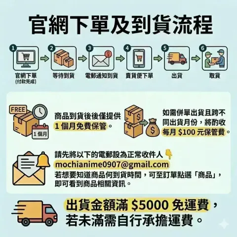 圖片_2026-03-26_204335616