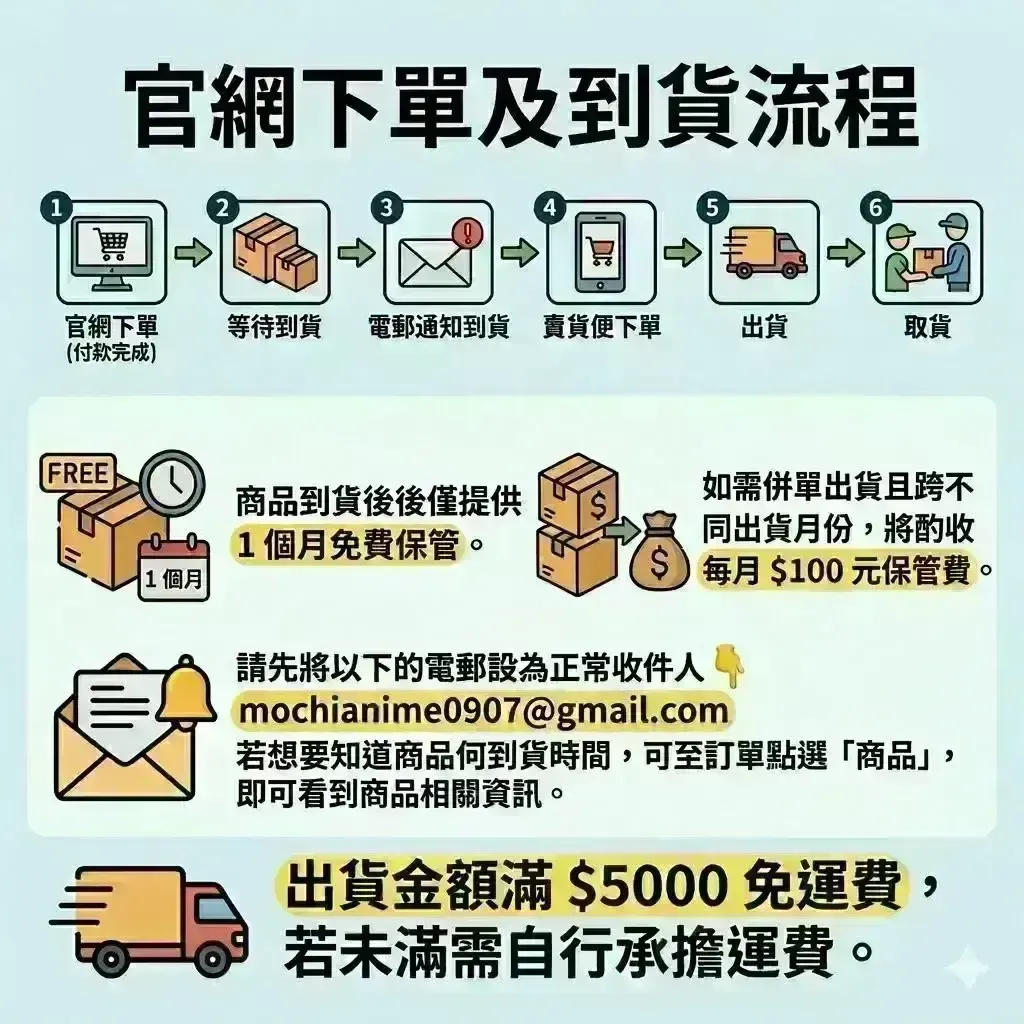 圖片_2026-03-26_204335616