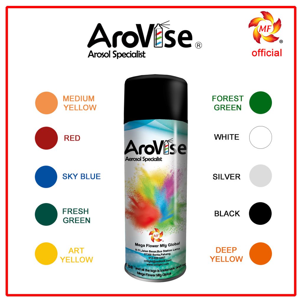 arovise PAINT