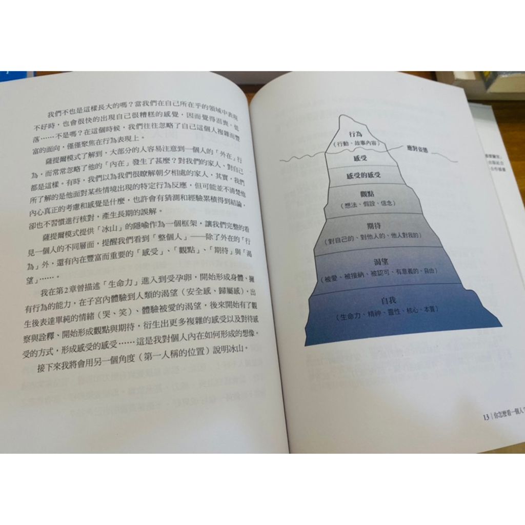 tw-11134207-7r990-lqyvca06c34i95