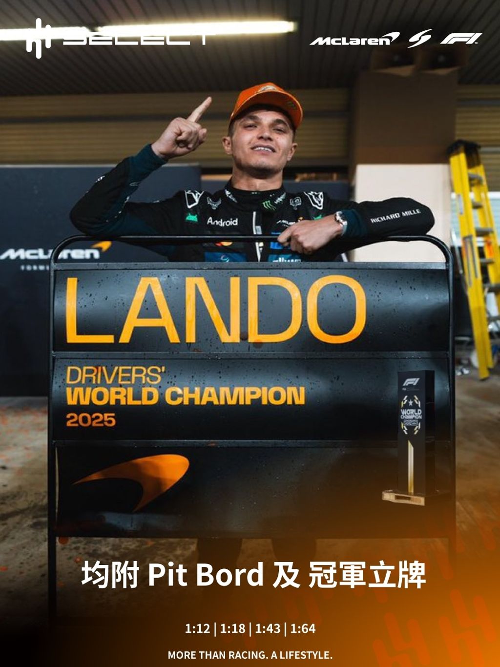 LINE_ALBUM_Lando Norris Abu Dhabi GP 2025 世界冠軍_260213_3