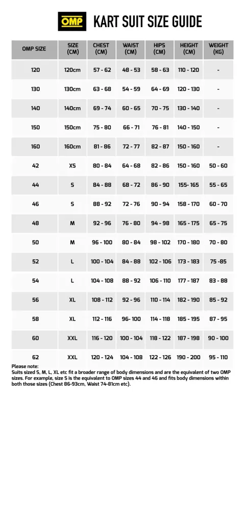 omp-racekartwear-kartsuits-nov23