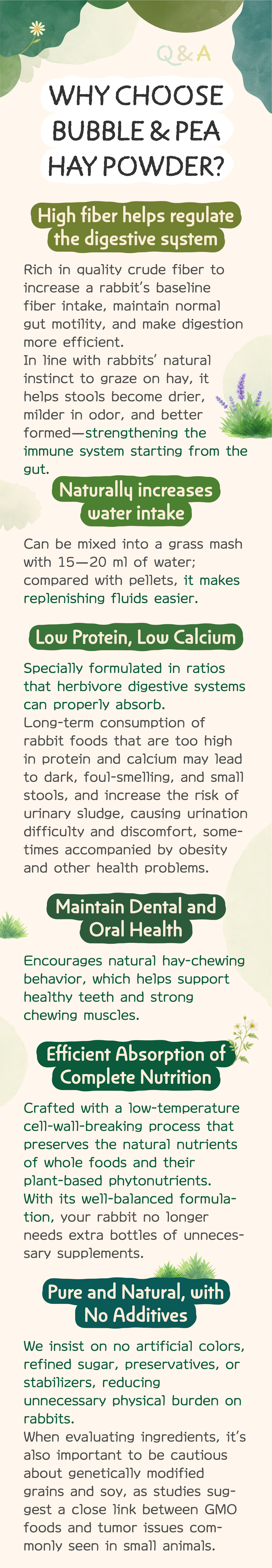 01為什麼選豆泡草粉(Q&A)-en-251012