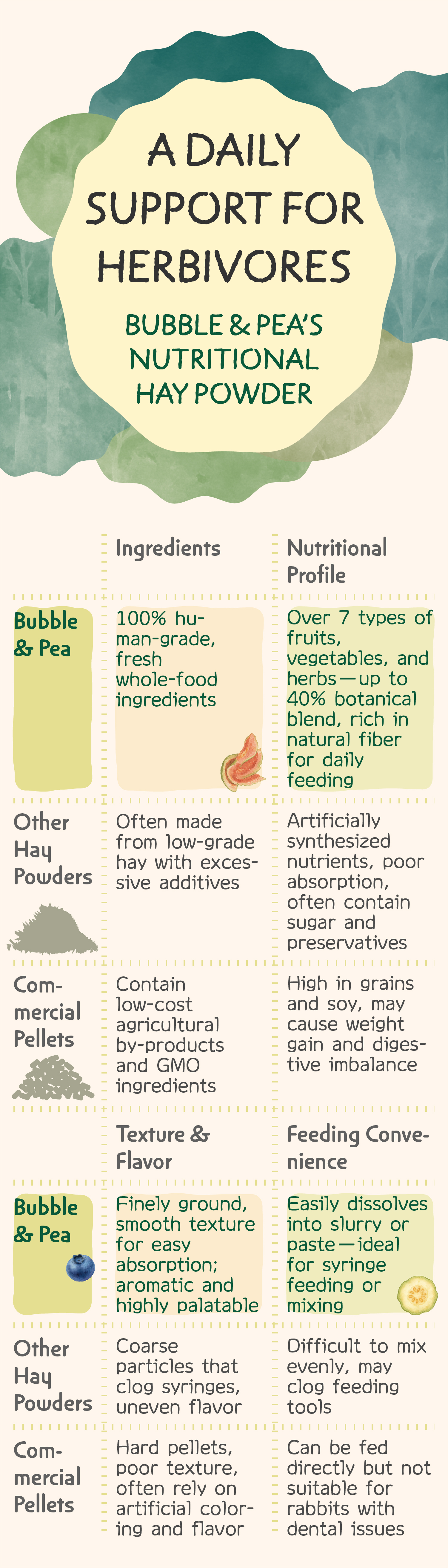 草粉通用EDM-en-251031_3