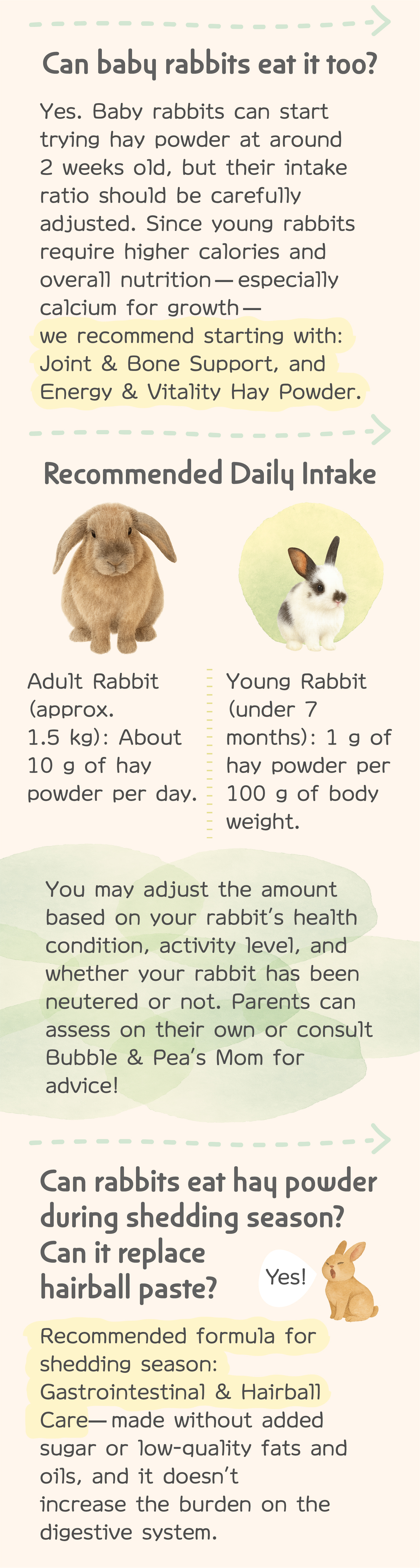 06-新手草粉小指南-en-251113_2