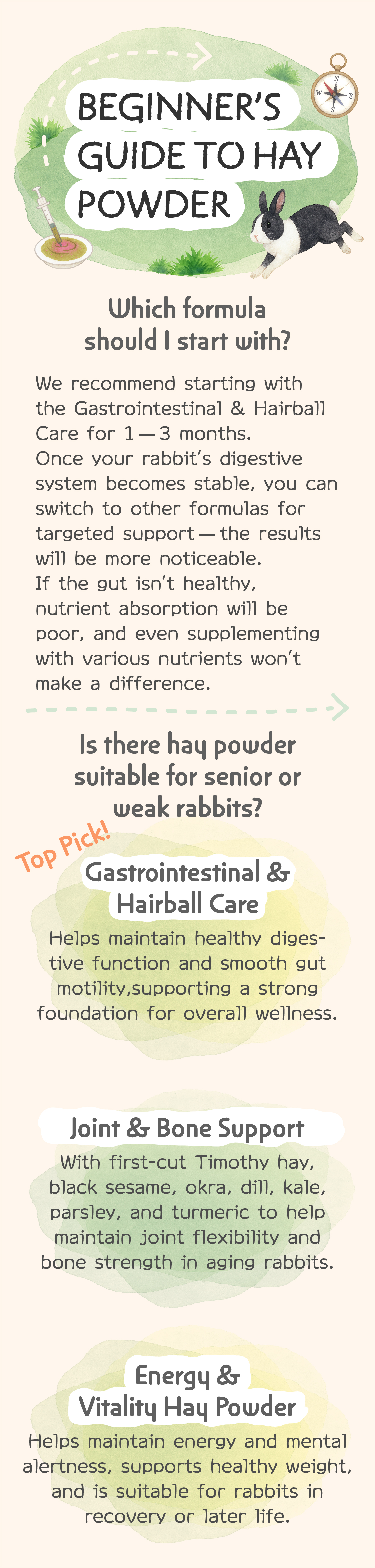 06-新手草粉小指南-en-251113_01