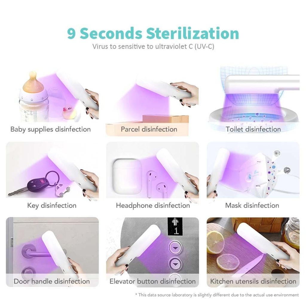 Portable High Efficiency UV-C Sanitizer6