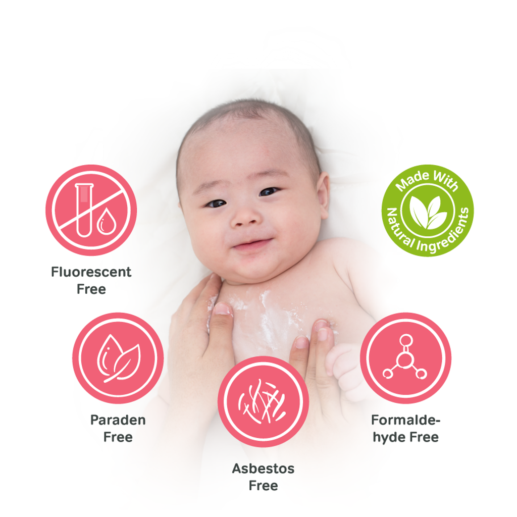 BZU BZU Baby Cooling Powder4