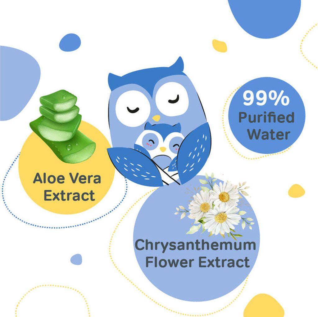 BZU BZU Ultra Gentle Baby Wipes2