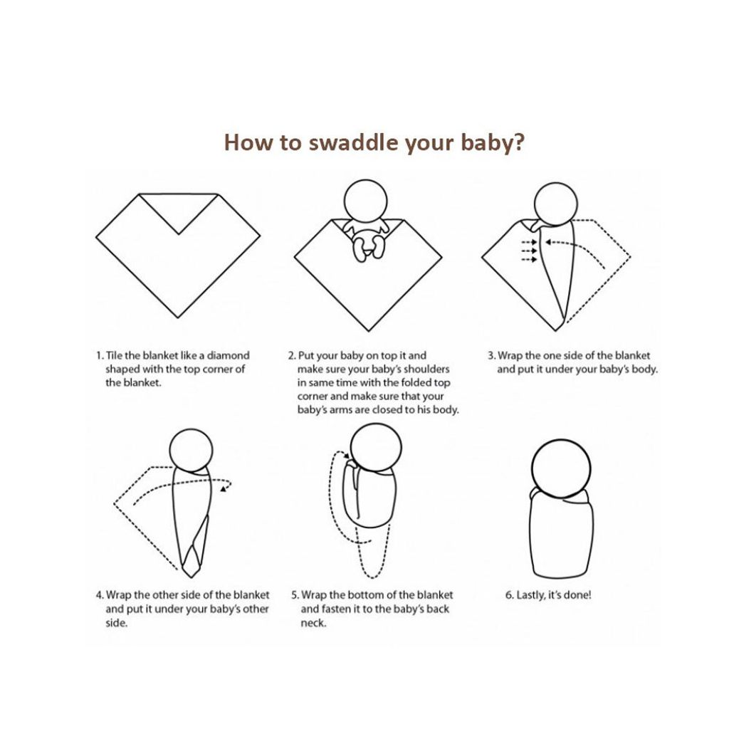 Holabebe Bamboo Muslin Blanket2