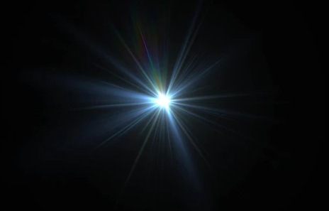 The Path of Light Through the Eye Best Optical Shop for Contact lenses online flare