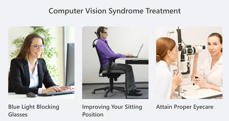 Future Vision What is the Modern Culture do to our eyes optical retail shop online contact lens best price computer vision syndrome treatment