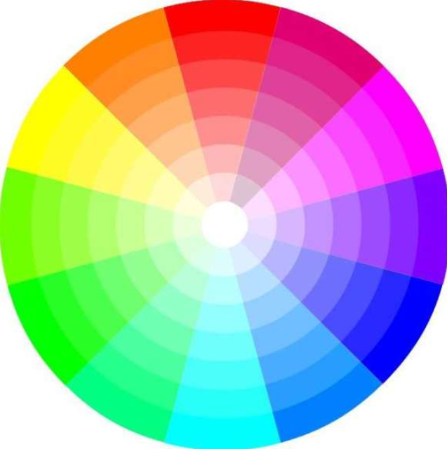 The most visible color from distance