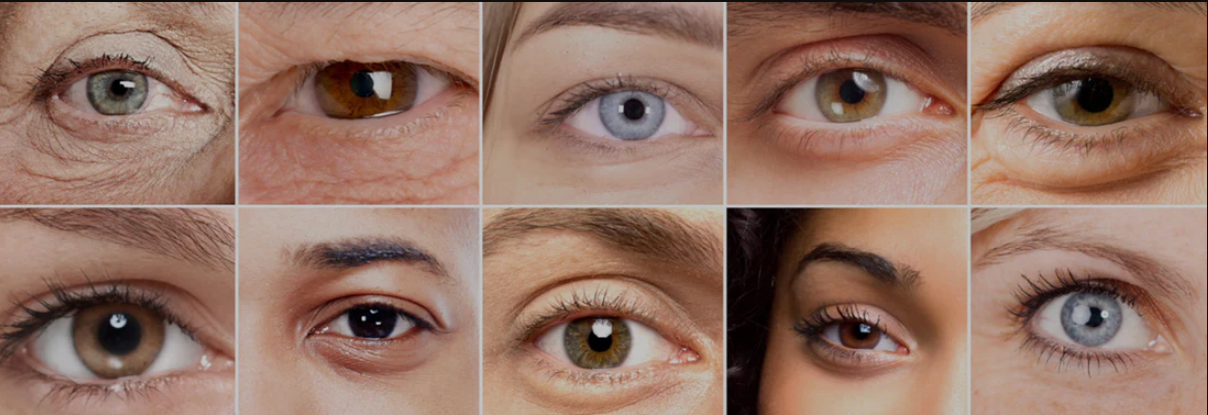 Your Eye shape and contact lens that suits