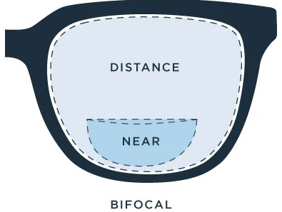 Contact lens for 40 years old and above optical shop near me online contact lenses best sale price bifocal
