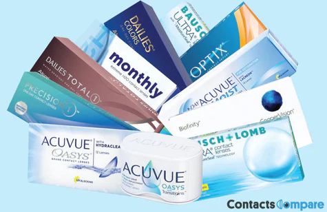 What Type of Contact Lens Wearer Are You top malaysia online shop retail for contact lens best prices sale eye drops acuvue, alcon, cooper vision
