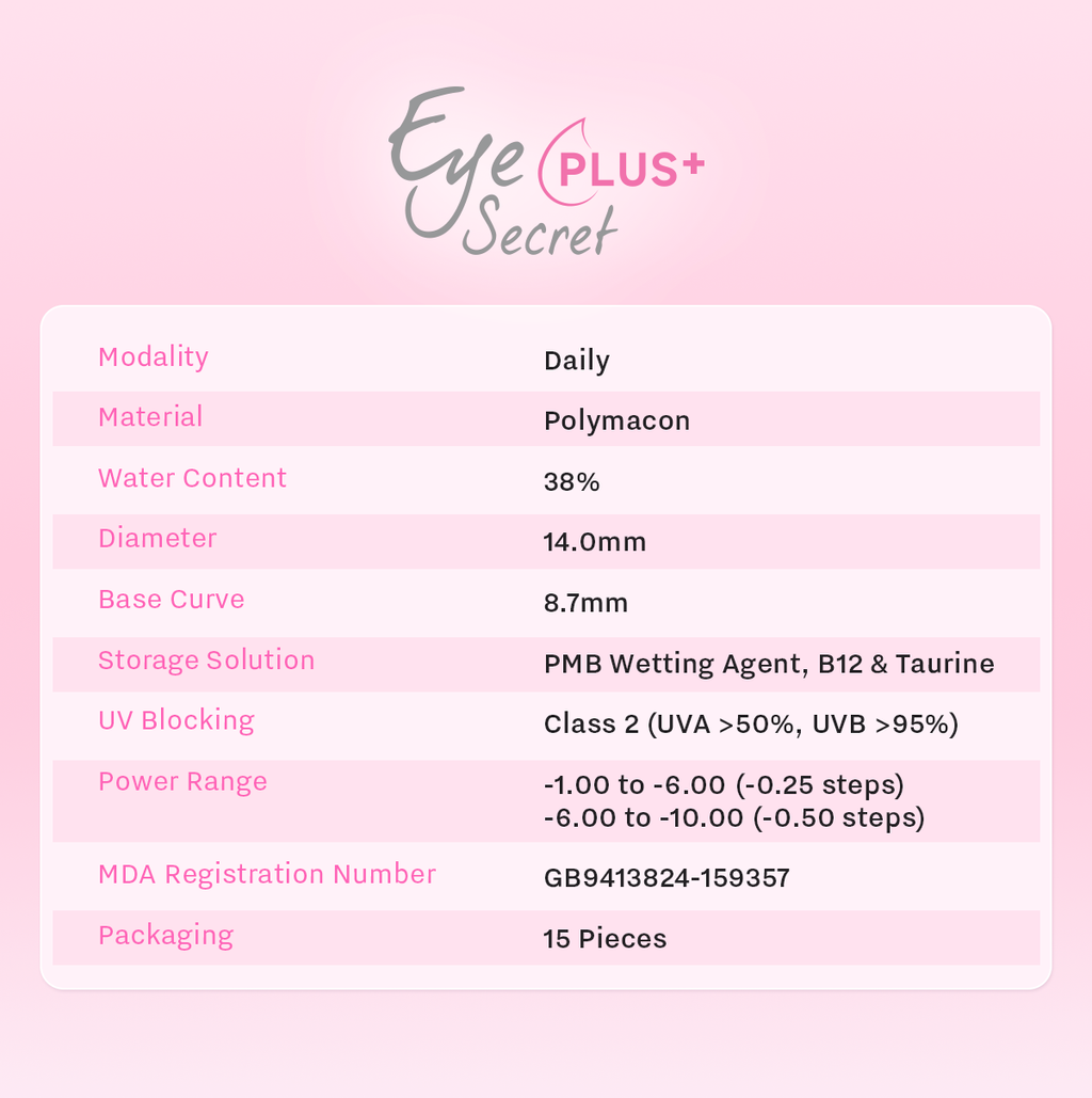 Horien Eye Secret Plus 15pcs daily contact lens best online shop near me optical retail infographic