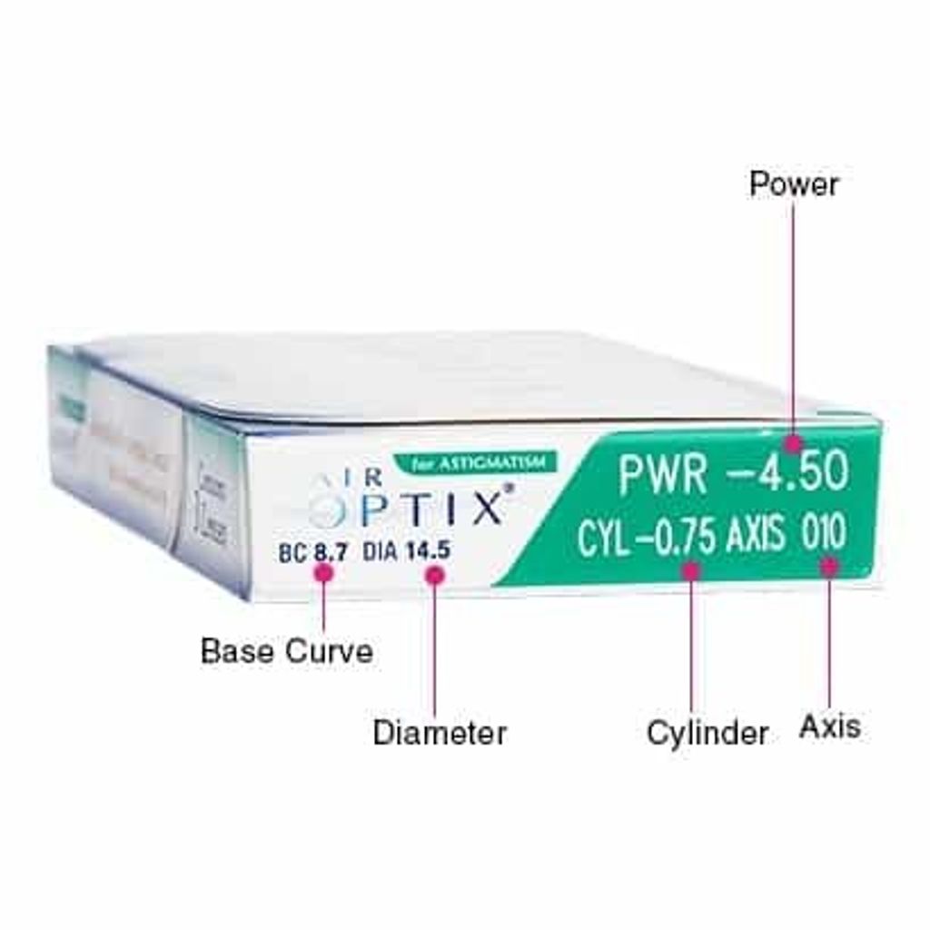 Air_Optix_Astigmatism_Side best online contact lens optical retail near me Alcon